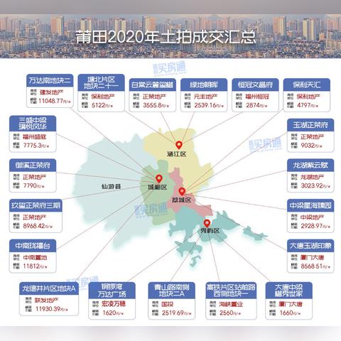 玉湖疫情概况最新消息，玉湖房价走势最新消息