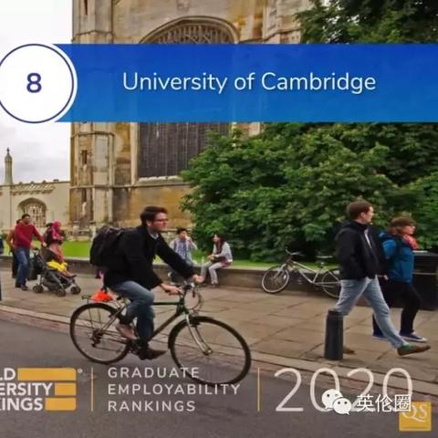 LSE世界排名2021，lseqs排名