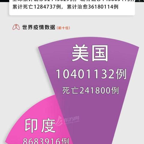 今日香港最新确诊病例数，今日香港新增疫情