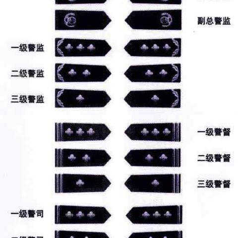 欧贵婚俗
