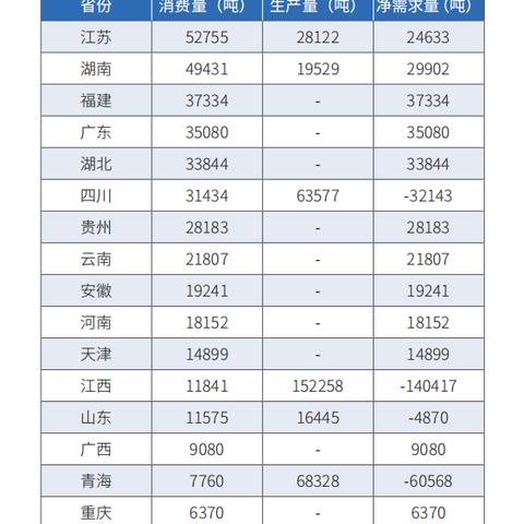 锂电池领域顶尖科学家名单公布，推动未来能源转型研究创新