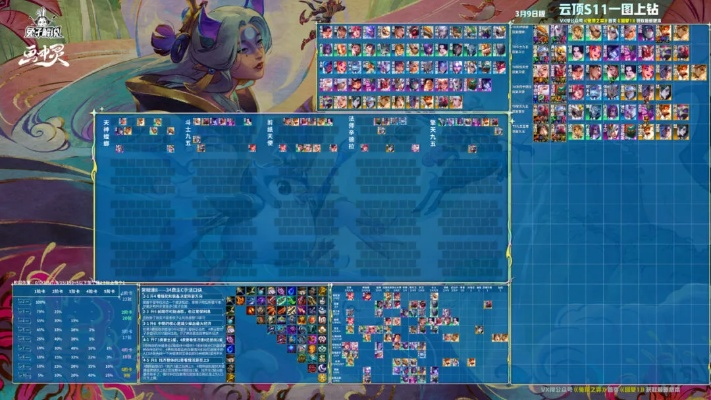 云顶之奕版本阵容搭配,实地评估解析数据&4K_v5.490