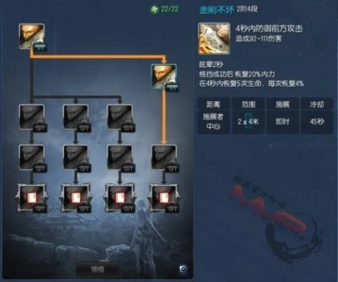 剑灵 新版本 刺客,数据分析驱动执行 7DM_v6.534