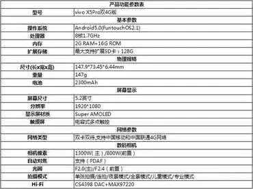 手机版本号升级，专业分析说明_7DM1_v1.393——轻量级软件的典范