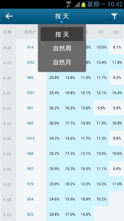 无知官方下载,统计解答解析说明-YE版_v4.528