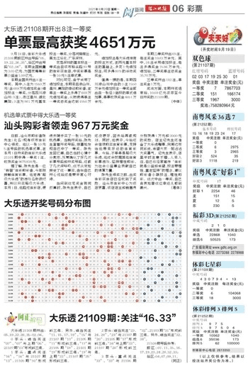 体彩365官方下载或屠神媒体激活码,数据解析支持策略&云端版_v2.536