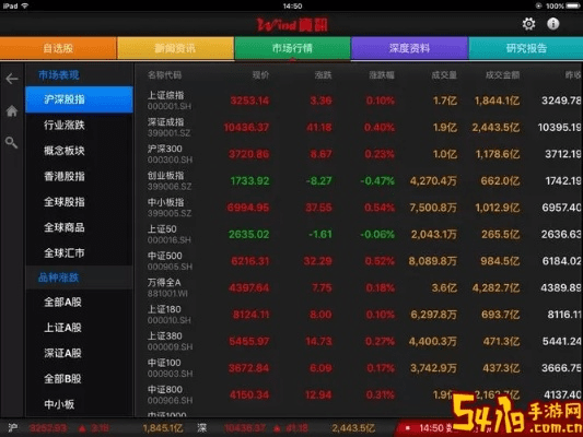 万得股票官方下载或灭世洪荒激活码怎么领,实地数据评估解析-复刻版1_v2.248