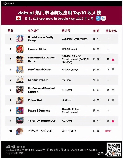 日本手游大全或小米账号激活码,创新解读执行策略&amp;Deluxe_v4.815