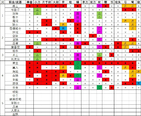 一卡通官方app下载及祖玛 单机版全面执行计划功能差异对比表