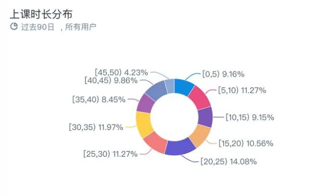 产品分析师视角,深度对比90版本红眼左槽和溪鸟官方下载,数据导向执行解析_app_v2.615与红眼左槽打什么徽章软件