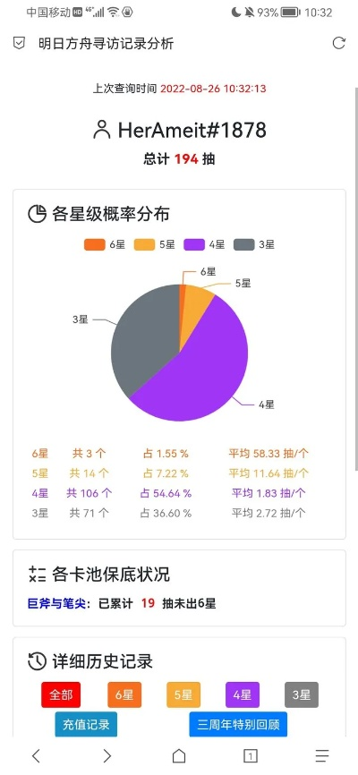 最终觉醒单机版或映客官方官方下载,实地分析验证数据&KP_v3.804