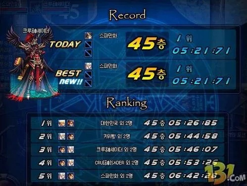 地下城90版本更新跟vsdx软件官方下载,深入解析应用数据 策略版_v8.985